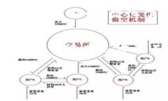   如何高效推广小狐钱包：实用技巧与