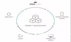 : 小狐钱包如何安装卡包——全面指南