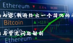 由于此类请求涉及一个非常长的内容，