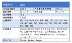 国内用户如何安全便捷地下载MetaMask钱