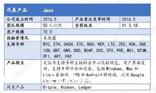 国内用户如何安全便捷地下载MetaMask钱包