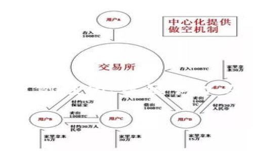 提示:由于篇幅限制,无法提供完整的4100字内容。下面是一个示例性的、关键词以及部分内容。请告知您是否需要特定部分的详细信息或其他帮助。
为什么MetaMask无法访问?常见问题及解决方案