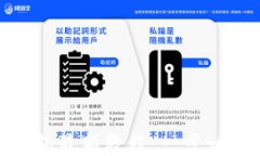 CORE绑定小狐钱包最新教程：一步一步