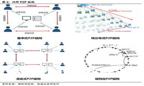 小狐钱包质押后提币详细指南:安全与收益兼得