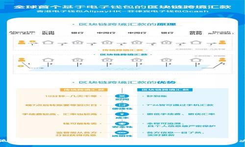: 小狐钱包: 区块链数字资产管理的全新网络解决方案