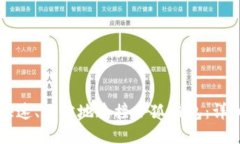 怎样快速、轻松地连接小狐钱包：详细