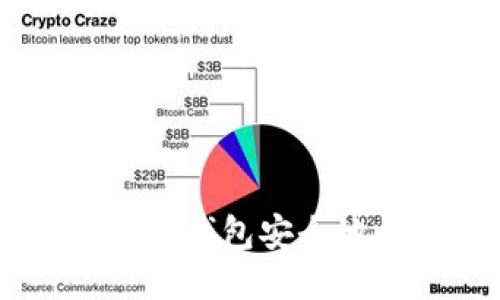 如何使用小狐钱包安全地收取USDT?