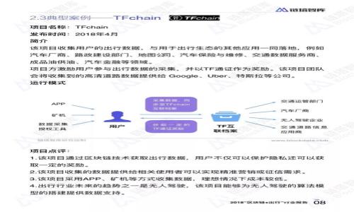 小狐钱包如何添加ETC:完整指南与步骤解析