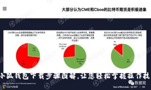 小狐钱包下载步骤图解,让您轻松掌握操作技巧
