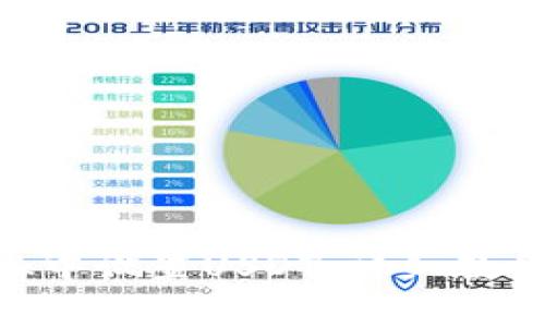 如何在MetaMask中设置USDT:详细教程与常见问题解析