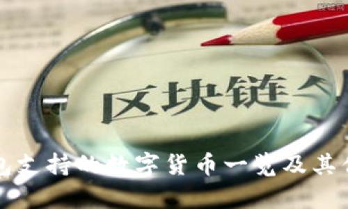 小狐钱包支持的数字货币一览及其优势解析