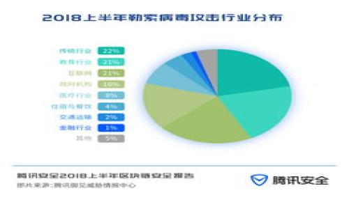 小狐钱包网络设置添加步骤详解