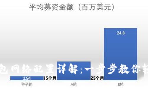 小狐钱包网络配置详解：一步步教你轻松设置