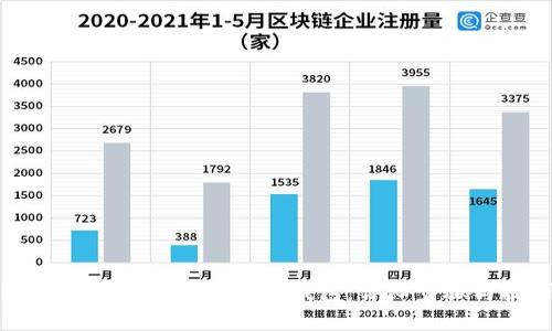 如何在电脑上安装小狐钱包:详细步骤与技巧