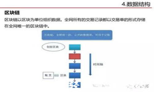 小狐钱包设备同步:轻松管理你的数字资产