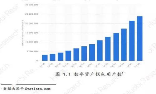 小狐钱包无法显示余额的解决方法及常见问题解答