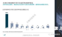 :小狐钱包如何快速绑定银行卡？详细