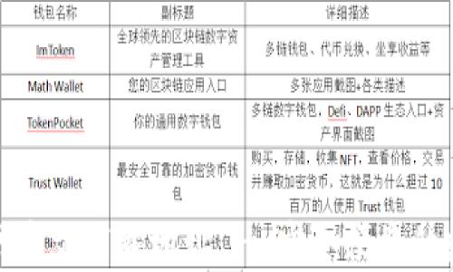 小狐钱包官网中文下载地址 - 安全便捷的数字钱包选择