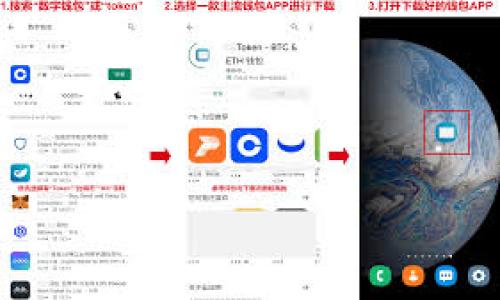 小狐钱包助记词找回:完整指南与解决方案