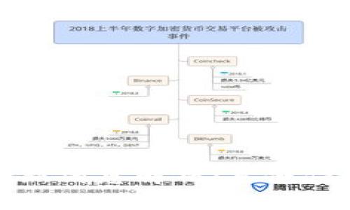 小狐钱包最新消息解析:真假信息如何辨别