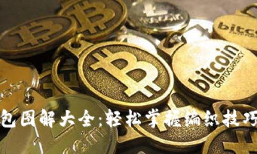 狐狸编织钱包图解大全:轻松掌握编织技巧与创意设计