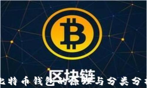 
比特币钱包的原理与分类分析