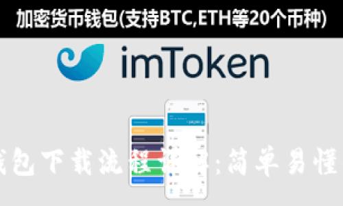 :
小狐钱包下载流程详解：简单易懂的指导