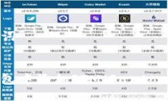 思考的和关键词如何在小狐钱包中添加