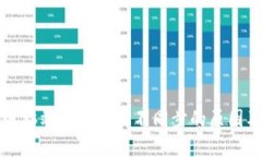 小狐钱包电脑端和手机端不同步的原因
