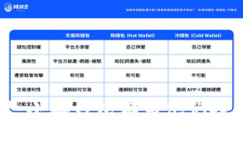   小狐钱包最新测试币：全面解析及使用指南 / 
 guanjianci 小狐钱包, 测试币, 数字货币钱包, 加密货币 /guanjianci 

随着数字货币的迅猛发展，各类数字钱包应用应运而生。其中，小狐钱包（Fox Wallet）以其独特的功能和用户友好的界面，吸引了众多用户的关注。本文将全面解析小狐钱包最新的测试币版块，帮助用户更好地理解、使用这一功能，并给出一些相关问题的解答。

1. 小狐钱包简介
小狐钱包作为一款数字货币钱包，致力于为用户提供便捷、安全的加密货币存储和交易服务。自推出以来，小狐钱包不断用户体验，增加新增功能，以满足不同用户的需求。用户可以通过该钱包管理多种数字资产，进行实时交易，并参与各种加密货币的项目测试。

2. 什么是测试币？
测试币是指用于测试网络或技术的虚拟币。它们通常没有实际的市场价值，主要用来帮助开发者和用户在没有真实经济风险的情况下进行实验和学习。通过使用测试币，用户可以熟悉钱包的操作流程，了解交易的流程和规则。

3. 小狐钱包的测试币功能
小狐钱包提供的测试币功能，允许用户在其平台上获得测试币并进行交易。这项功能特别适合开发者和想要深入了解区块链技术的用户。用户只需注册账号，即可申请测试币，体验系统的各项功能，包括转账、收款和资源的使用。

4. 如何获取小狐钱包的测试币？
获取小狐钱包的测试币非常简单。用户只需遵循以下步骤：
ol
  li下载并安装小狐钱包应用。/li
  li创建一个新账户或者登录已有账户。/li
  li在应用内找到“测试币申请”或类似功能。/li
  li按照提示完成相关信息的填写和提交。/li
  li等待系统审核通过，并获取相应的测试币。/li
/ol

5. 小狐钱包测试币的使用场景
小狐钱包的测试币可以用于多种场景，例如：
ul
  li学习：新手用户可以使用测试币进行交易训练，帮助其熟悉钱包操作。/li
  li开发：开发者可以在测试环境下测试智能合约和DApp（去中心化应用）的功能。/li
  li反馈：用户在使用测试币进行交易后，可以向小狐钱包反馈问题，协助钱包团队进行。/li
/ul

6. 小狐钱包安全性分析
在使用任何数字货币钱包时，安全性都是用户首要关注的问题。小狐钱包在安全性方面采取了一系列措施，例如：
ul
  li双重身份验证：用户在登录时，可以通过邮箱或短信接收验证码，增强账户安全。/li
  li私钥管理：用户的私钥在本地生成并加密保存，最大限度地保护用户资产。/li
  li定期安全审查：小狐钱包会定期进行安全审计，确保系统安全不被攻击。/li
/ul

7. 常见问题解答

h4问题一：测试币是否可以兑换为真实货币？/h4
测试币是用于测试和学习目的的虚拟币，通常不会被交易所接受，无法兑换为真实货币。它们的主要目的是帮助钱包操作和区块链技术的应用。如果用户想要参与真正的加密货币交易，需购买真正的货币，并在相应的平台进行交易。

h4问题二：如何保证小狐钱包测试币的安全性？/h4
为了保障测试币的安全，小狐钱包采取了多种措施，包括加密用户的数据、实行双重身份验证、定期进行安全漏洞检查等。此外，用户自身也需要保持良好的安全习惯，例如不随意分享账户信息，定期更改密码。测试币虽然没有实际经济价值，但账户安全问题仍需重视，以防止潜在的诈骗风险。

h4问题三：小狐钱包适合什么类型的用户？/h4
小狐钱包适合多种类型的用户，包括初学者、开发者、以及对区块链技术感兴趣的普通用户。对于初学者，小狐钱包提供的测试币功能是一个很好的入门工具，帮助其理解数字货币的基本操作。对于开发者，他们可以利用测试币进行各种项目的开发与测试。总之，小狐钱包的多功能特性，使其适合广泛的用户群体。

h4问题四：小狐钱包的优缺点有哪些？/h4
小狐钱包的优点包括：
ul
  li用户友好的界面，让新手用户也能快速上手。/li
  li多种数字资产的支持，方便用户管理不同的货币。/li
  li定期的功能更新和，提升用户体验。/li
/ul

缺点方面，可能包括：
ul
  li某些特性可能需要特定的设备支持，例如手机应用。/li
  li在某些地区可能会受到法律法规的限制，使用时要了解当地政策。/li
/ul

通过以上解析，相信读者对小狐钱包的最新测试币有了更加深入的理解。无论是对数字货币感兴趣的用户，还是想要尝试新的交易方式的开发者，小狐钱包都为他们提供了一个不错的平台。希望大家能利用好这一工具，展开更深入的数字货币探索之旅。