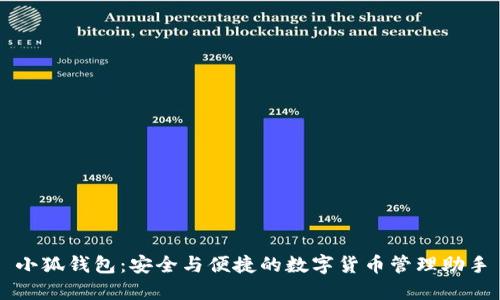 小狐钱包:安全与便捷的数字货币管理助手