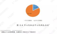 小狐钱包登录失败的原因及解决方案详
