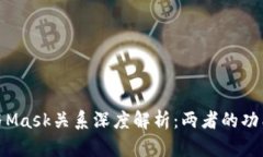 小狐钱包与Mask关系深度解析：两者的