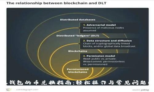 小狐钱包的币兑换指南:轻松操作与常见问题解答