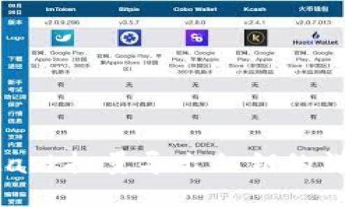 MetaMask批量导出私钥的详细指南