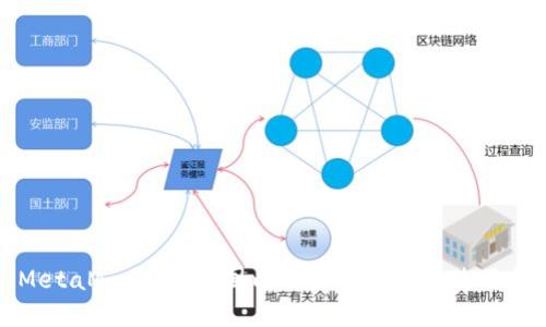 : MetaMask钱包：国内用户的选择与使用指南