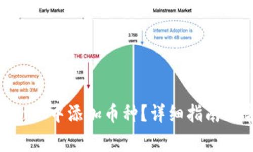 如何在MetaMask中添加币种?详细指南与常见问题解答