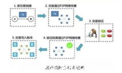 如何在小狐钱包中添加HECO网络：详细