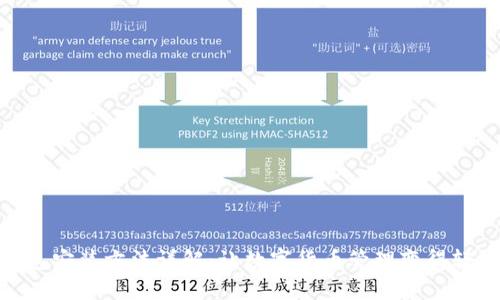小狐钱包安装方法详解:让数字货币管理变得轻松便捷