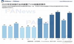 解决小狐钱包无法添加资产的问题：全