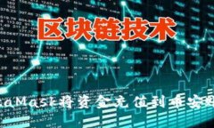 如何通过MetaMask将资金充值到币安账户