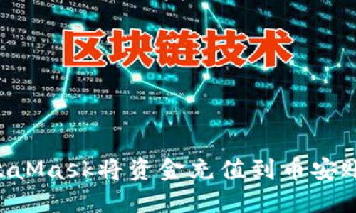 如何通过MetaMask将资金充值到币安账户:详细指南
