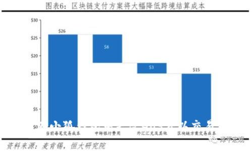 如何在小狐钱包中更改Gas费以交易体验