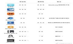 MetaMask签名安全性分析：如何防止信息