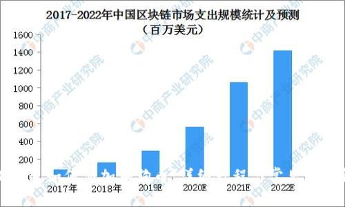 小狐钱包如何添加狗狗币:详细教程与常见问题解答