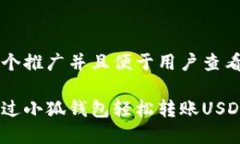 思考一个推广并且便于用户查看的优秀