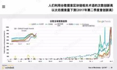 如何将HT转移到MetaMask钱包：完整指南