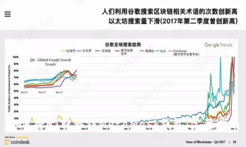 如何将HT转移到MetaMask钱包:完整指南