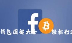  钩织小狐零钱包图解大全——轻松打