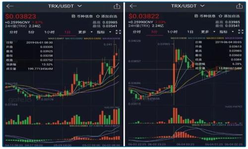 如何有效查看小狐钱包中的资产?全面解析与实用技巧
